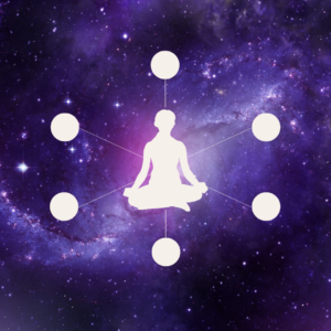 Spiritual Awakening